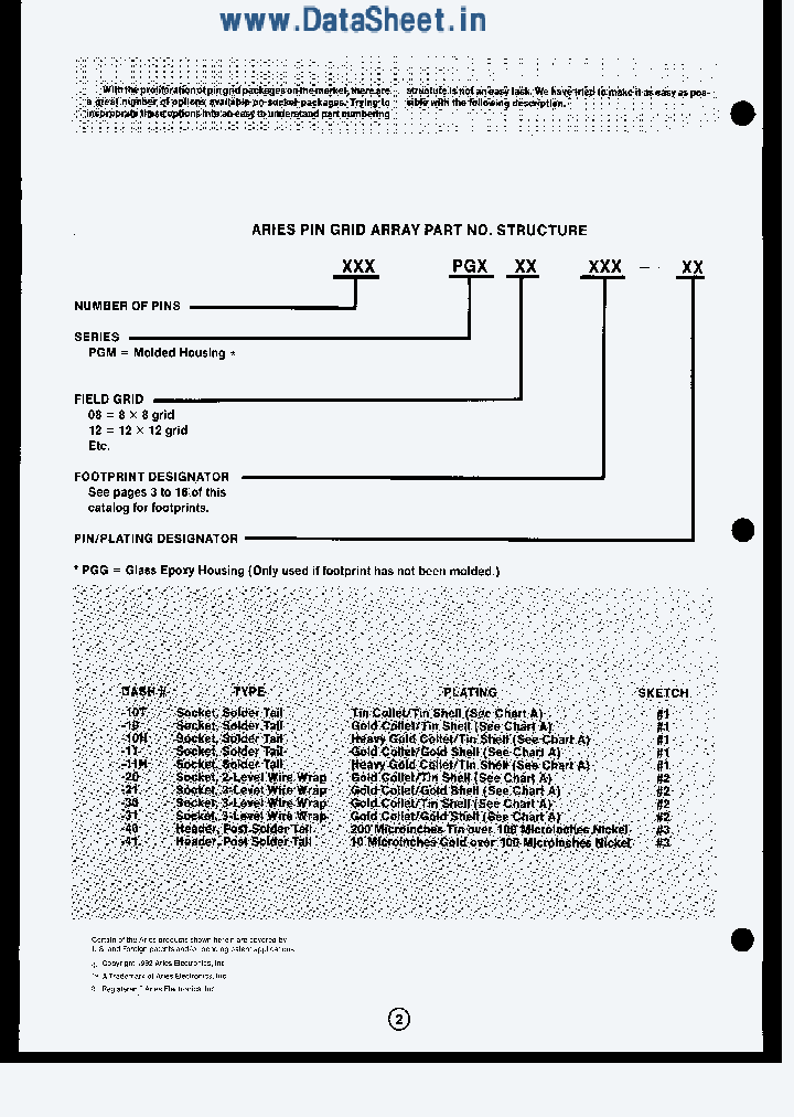 PGM08XXX-XX_1561699.PDF Datasheet