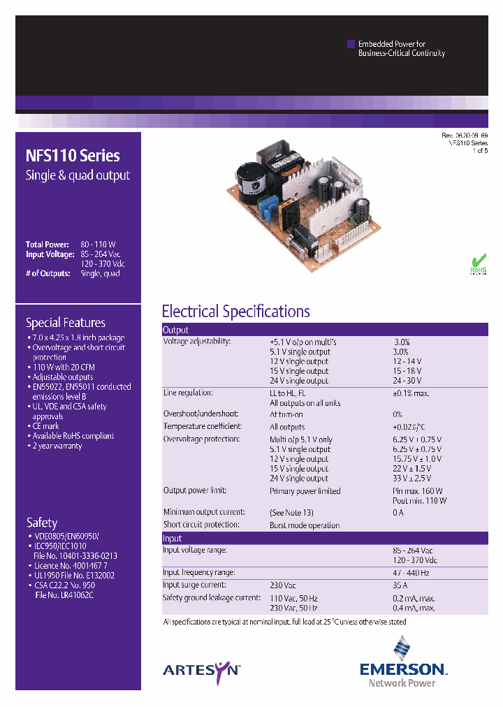 NFS110-7601PJ_1579394.PDF Datasheet
