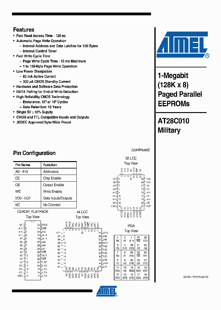AT28C010-25DM883_878756.PDF Datasheet