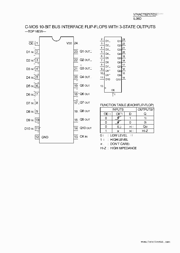 V74ACT821_1564494.PDF Datasheet