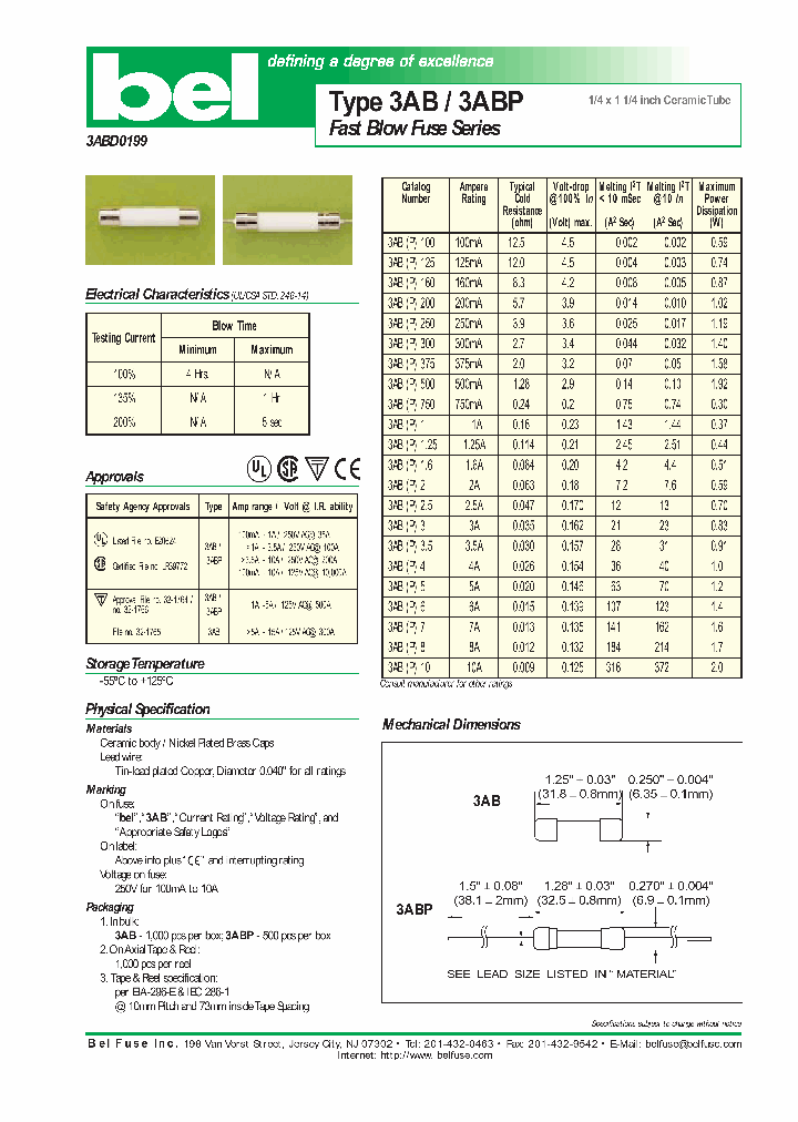 3ABP35_878708.PDF Datasheet