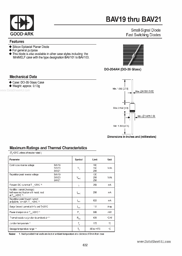 BAV19_1571494.PDF Datasheet