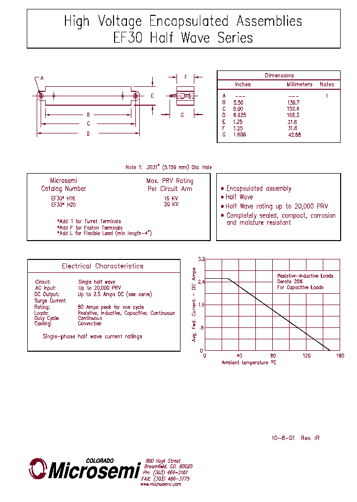 EF30LH20_1581280.PDF Datasheet