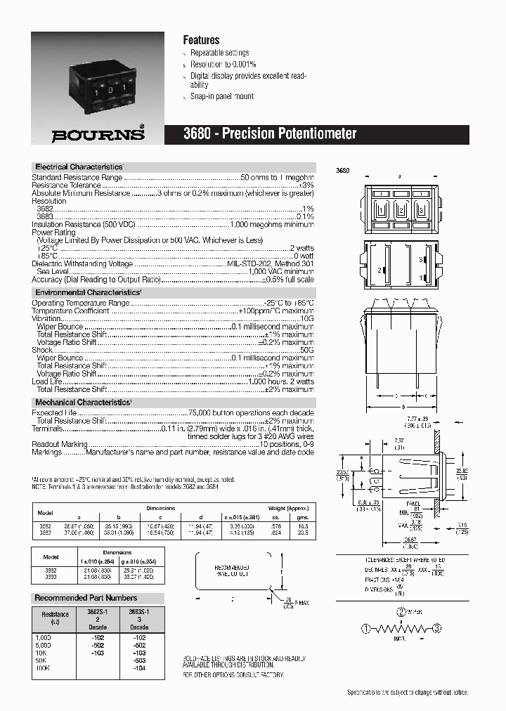 3683S-1-502_876527.PDF Datasheet
