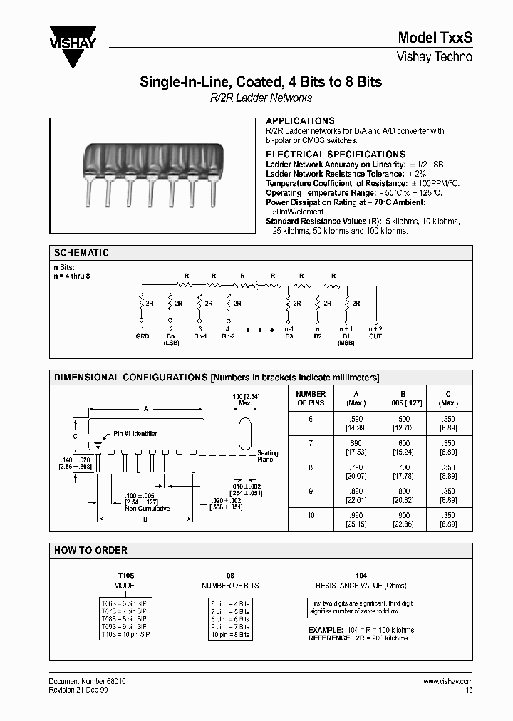 TXXS_1581055.PDF Datasheet