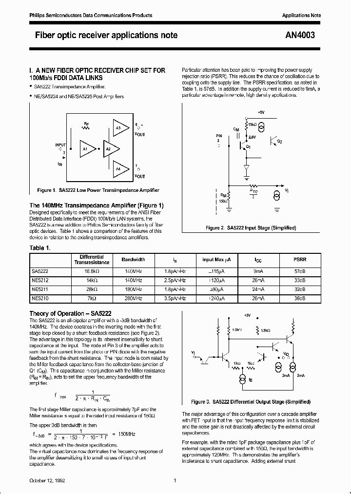 SA5222_877500.PDF Datasheet