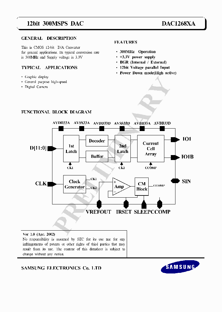 DAC1268XA_885868.PDF Datasheet
