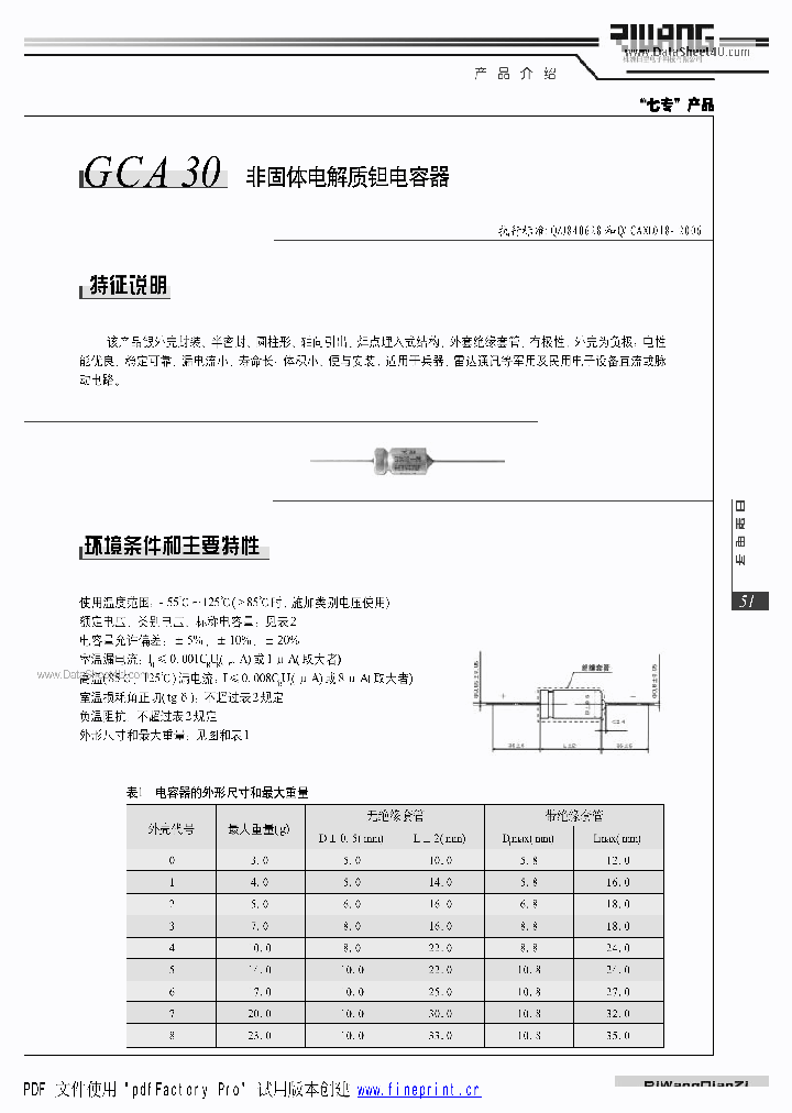 GCA30_1578356.PDF Datasheet