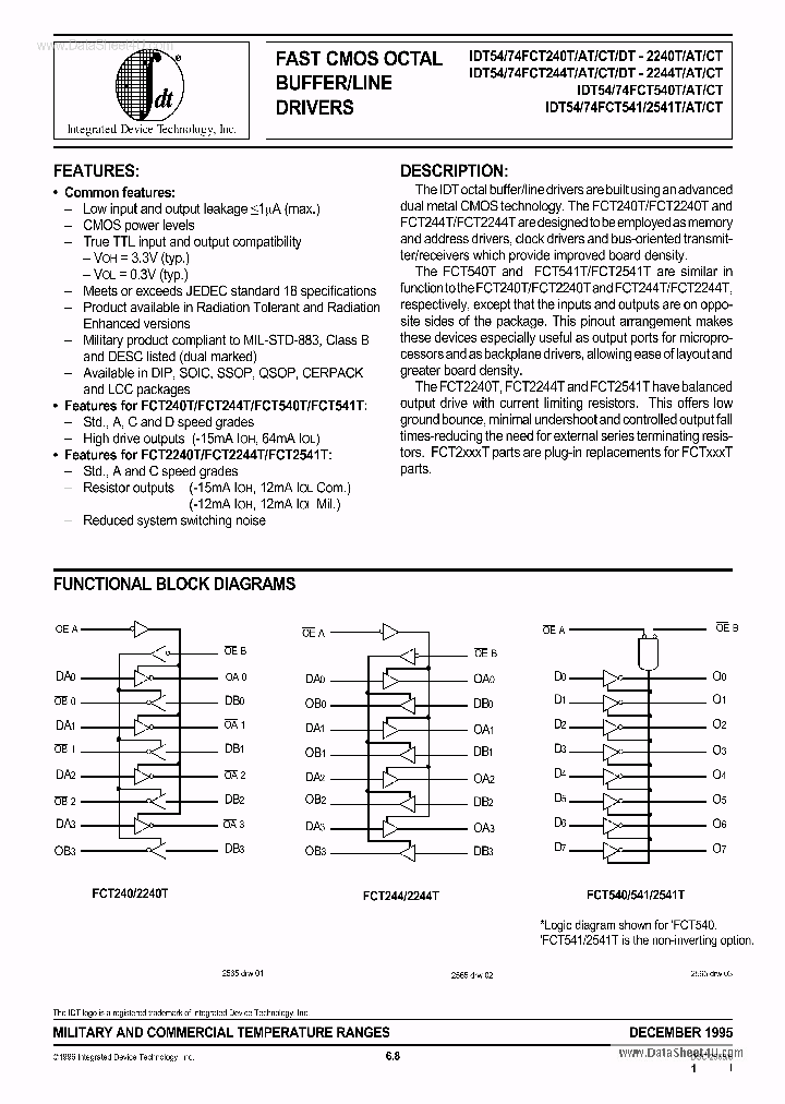 74541_1579655.PDF Datasheet