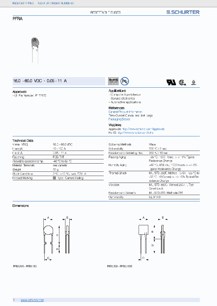PFRA_889186.PDF Datasheet