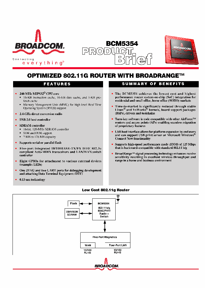 BCM5354_887261.PDF Datasheet