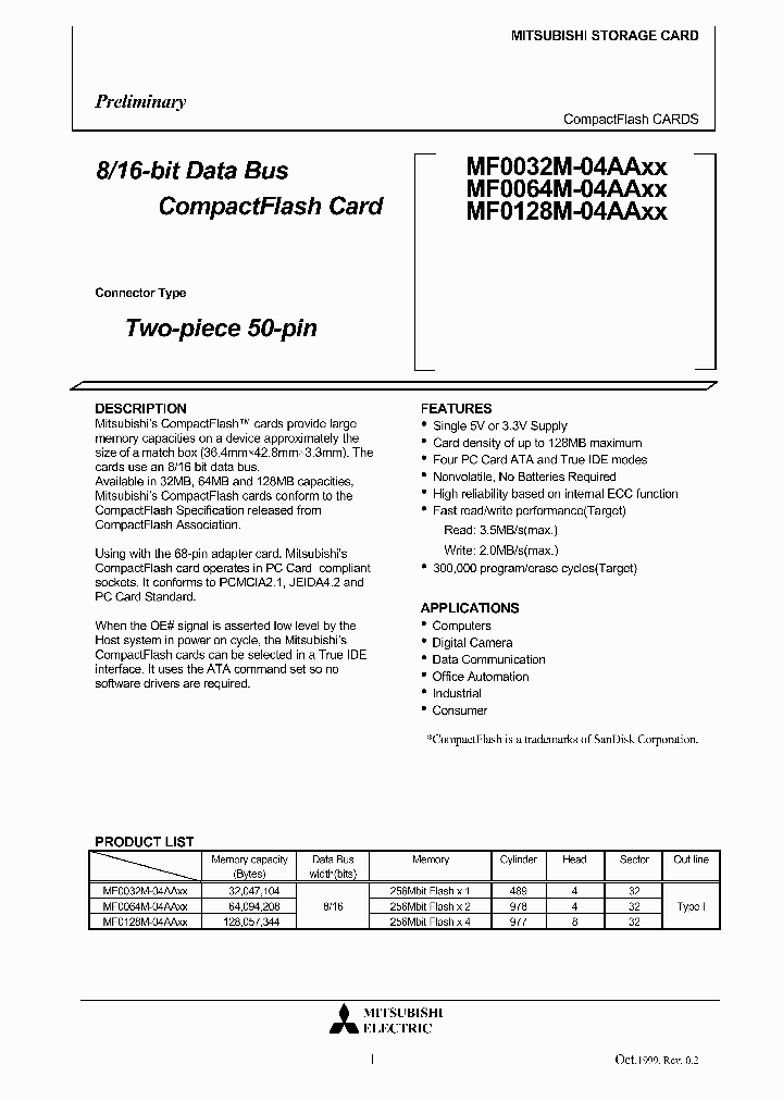MF0032M-04AAXX_883400.PDF Datasheet