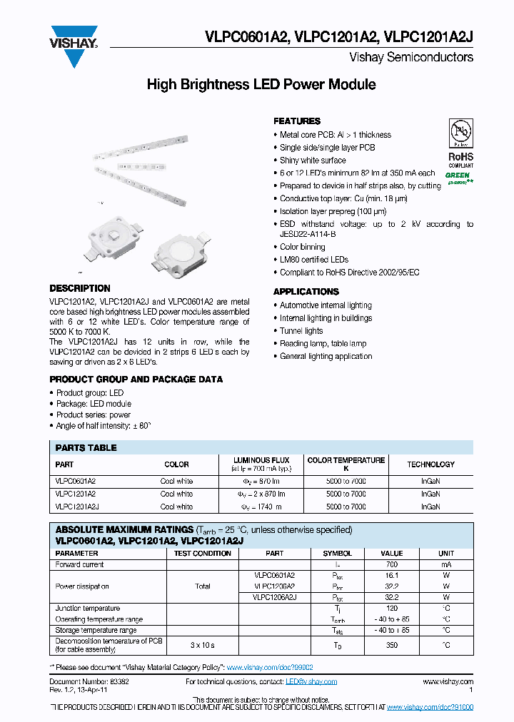 VLPC1201A2J_1586394.PDF Datasheet