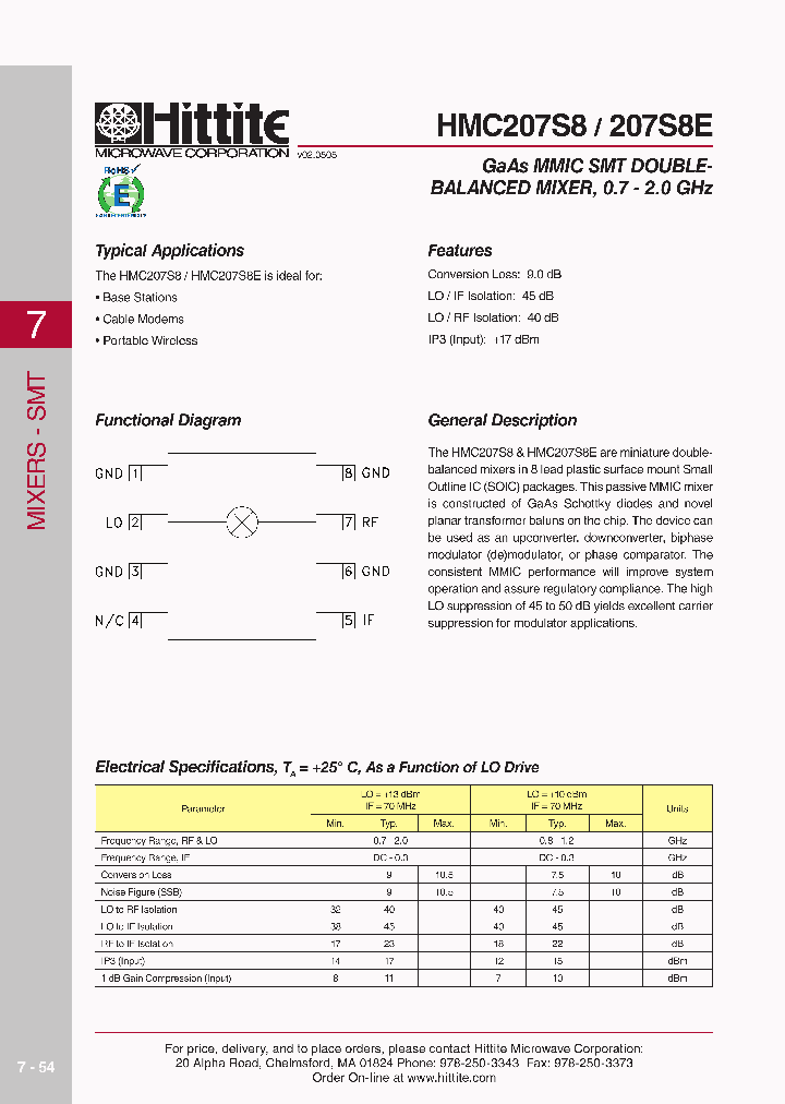 207S8E_906487.PDF Datasheet
