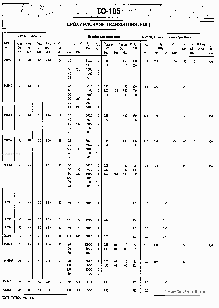 2N3645_1569498.PDF Datasheet