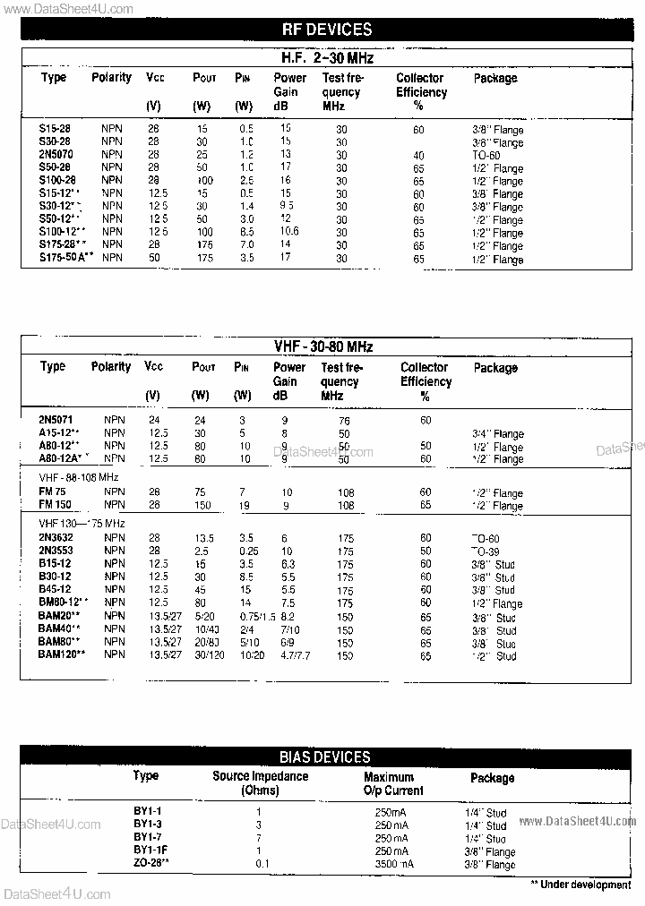 BAM40_1560778.PDF Datasheet