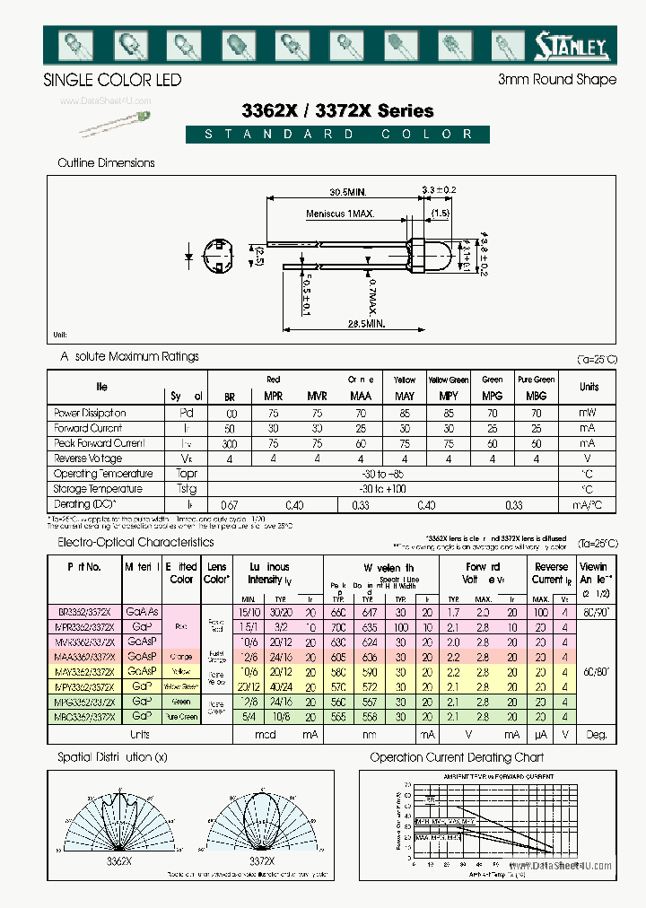 BR3372X_1567439.PDF Datasheet