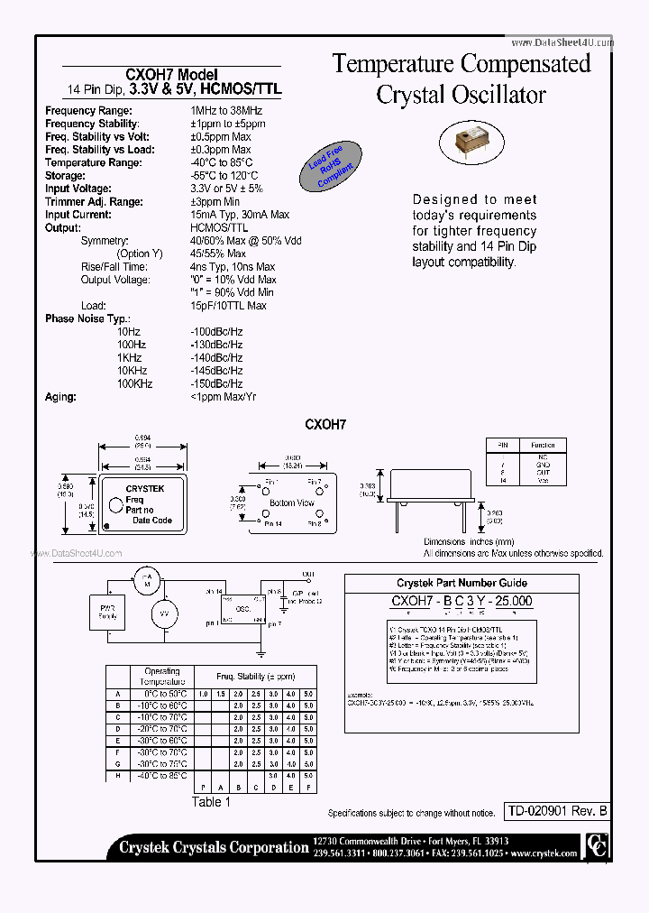 CXOH7_1574443.PDF Datasheet