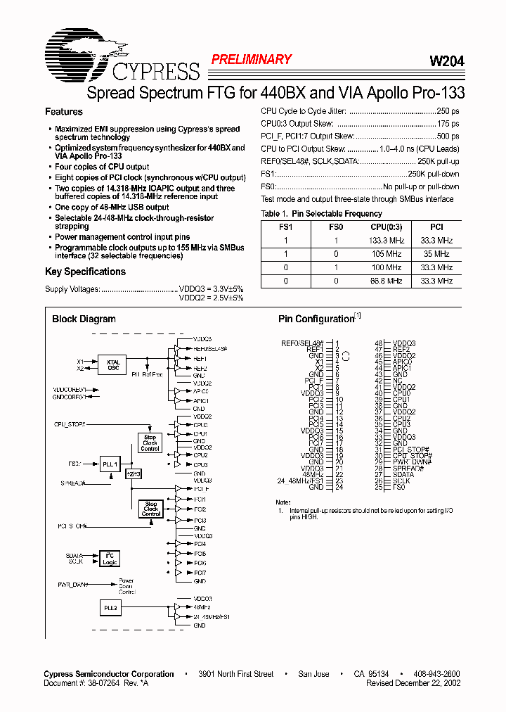 W204_912642.PDF Datasheet