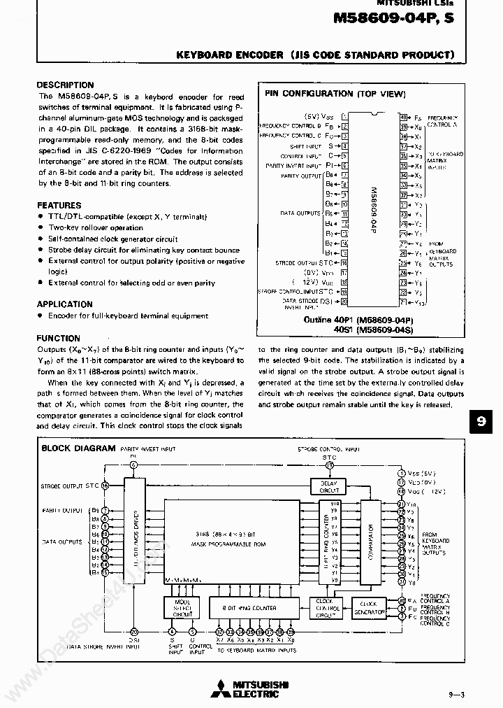 M58609-04_1581999.PDF Datasheet