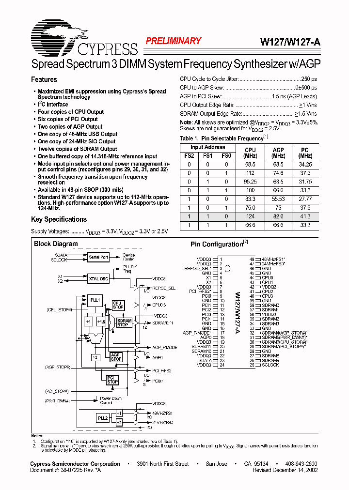W127_912637.PDF Datasheet