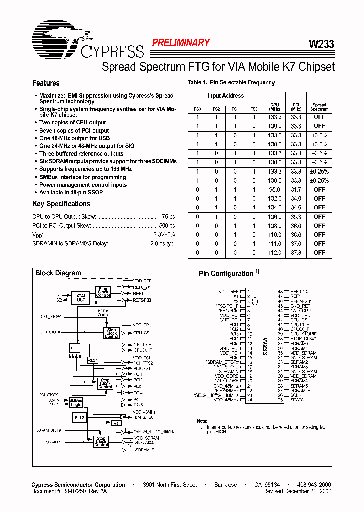 W233_912646.PDF Datasheet