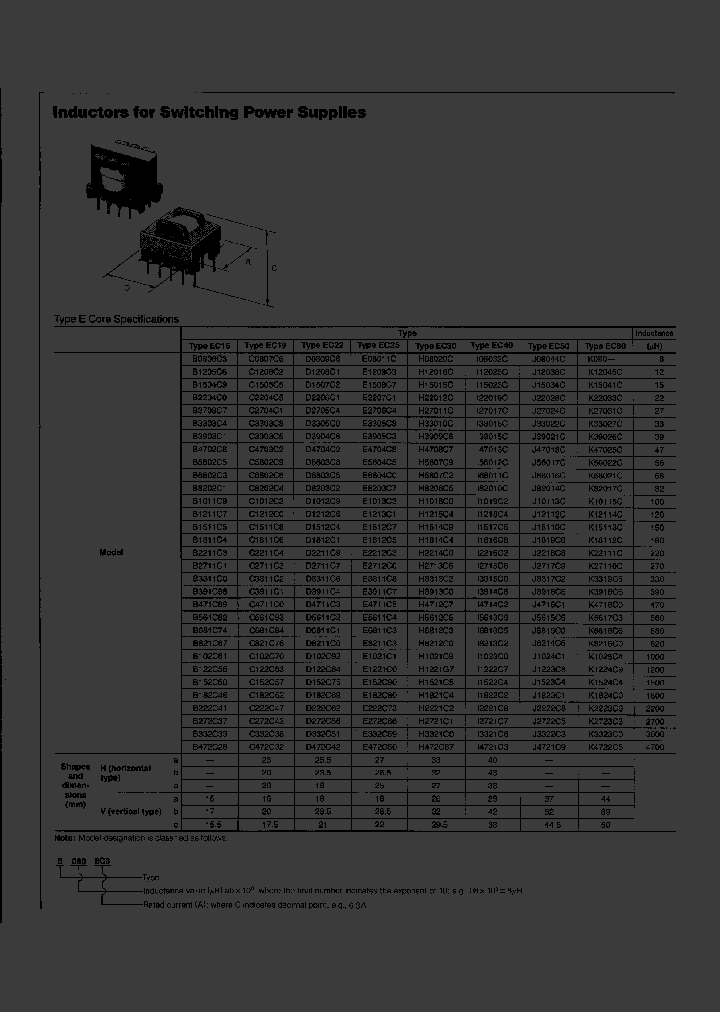 C1212CX_1573173.PDF Datasheet