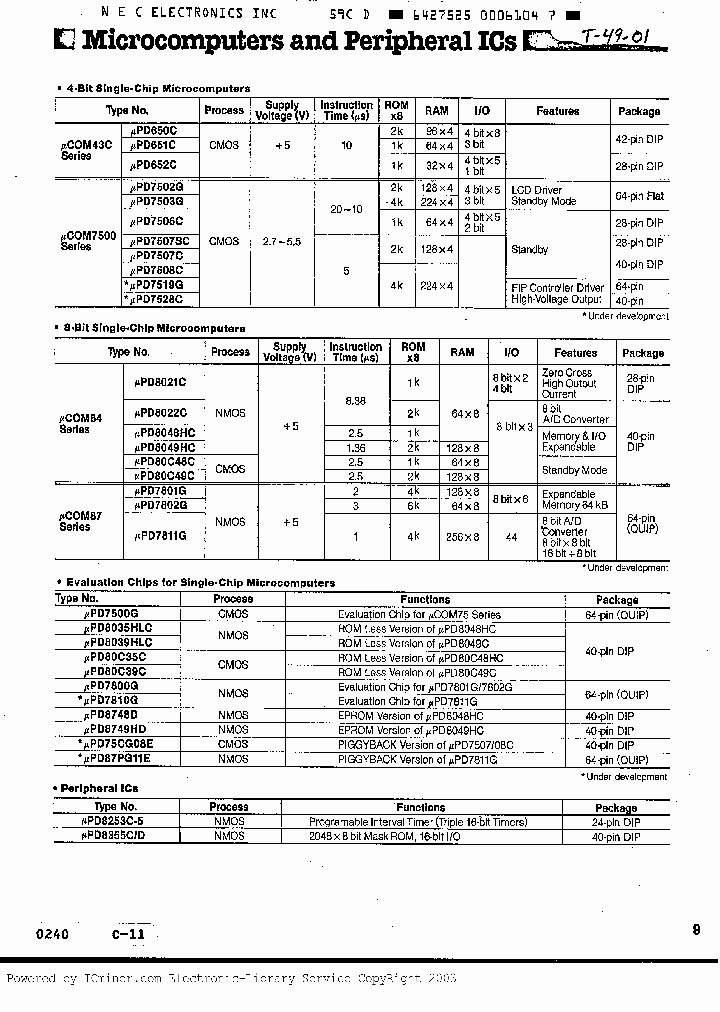 UPD8022C_913403.PDF Datasheet