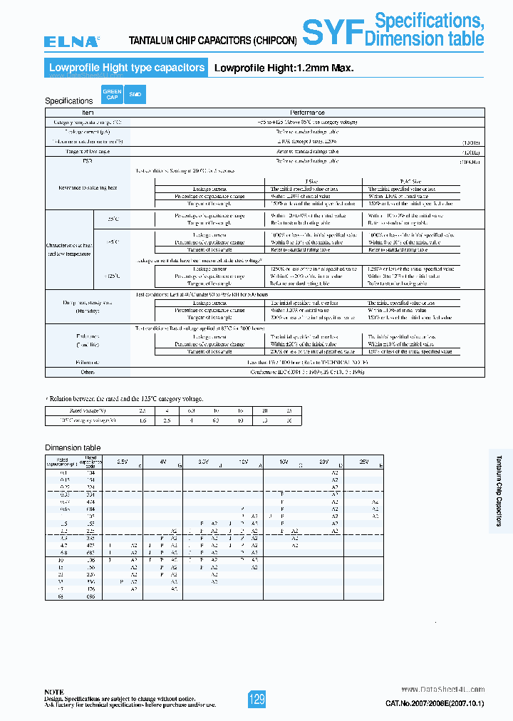 SYF_1590383.PDF Datasheet