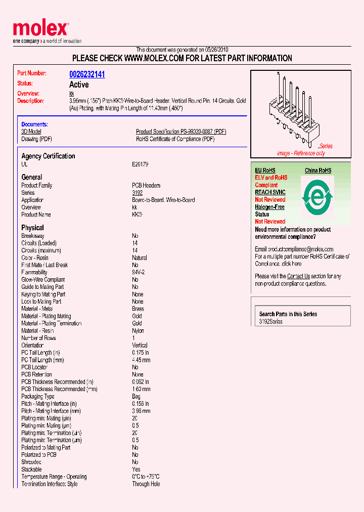 AE-3192-14A501_1592151.PDF Datasheet