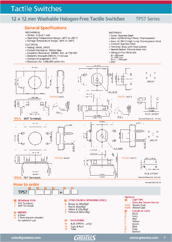 TP57S43JBKK12RA_1592183.PDF Datasheet