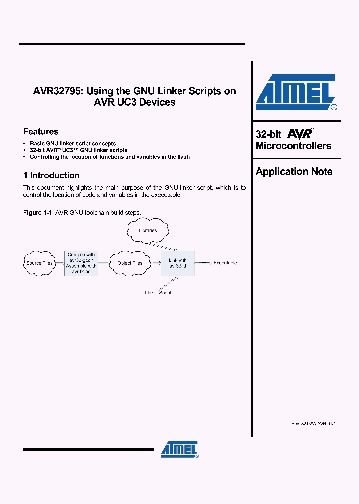 AVR32795_1593151.PDF Datasheet