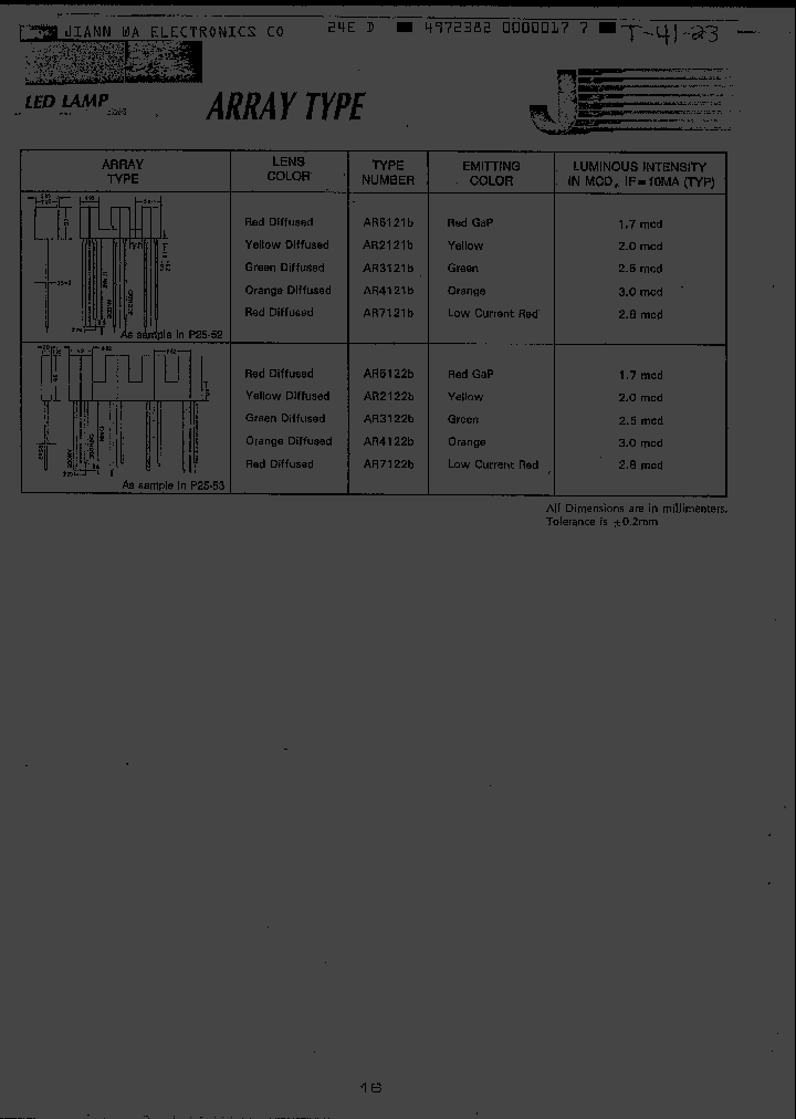 AR5121B_912547.PDF Datasheet