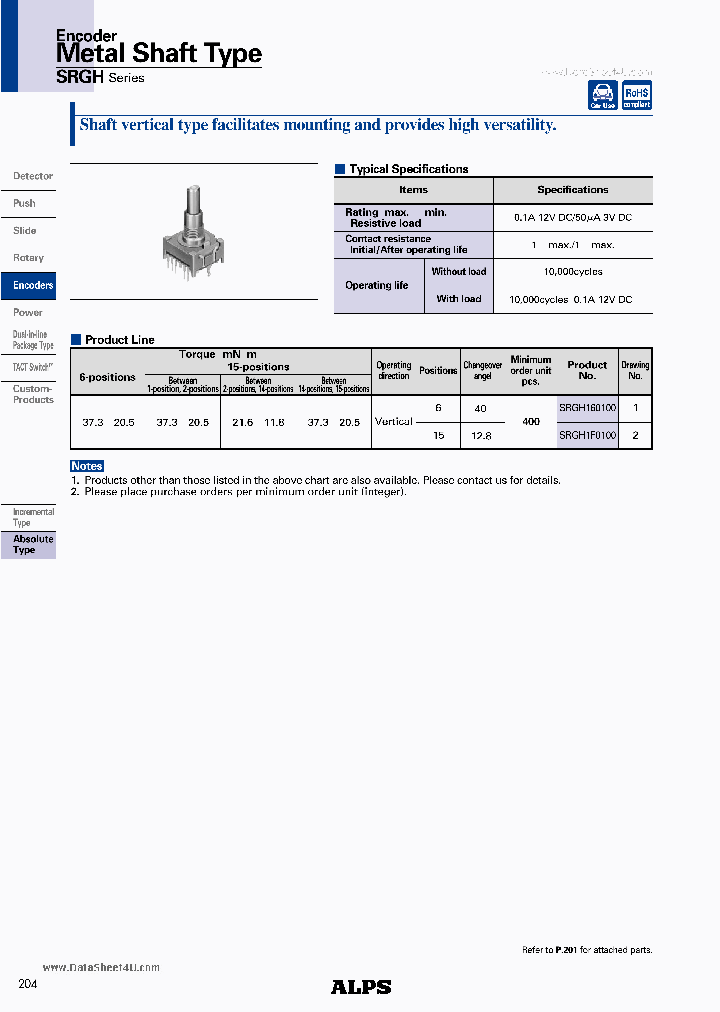 SRGH_1589705.PDF Datasheet