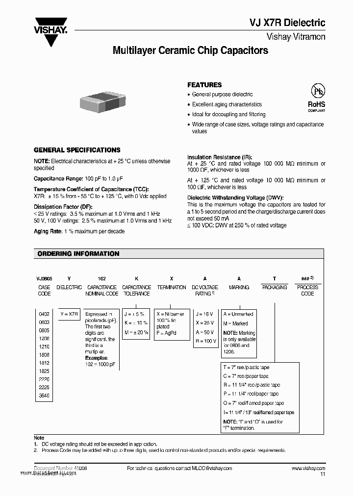 VJ1210_1590762.PDF Datasheet