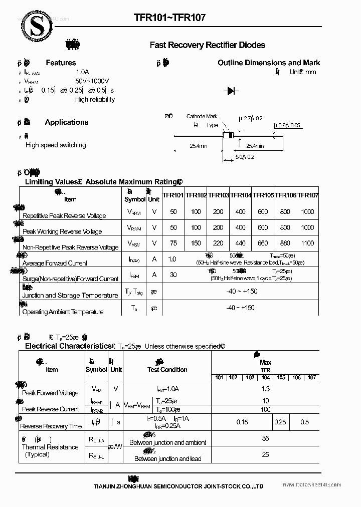 TFR101_1590795.PDF Datasheet