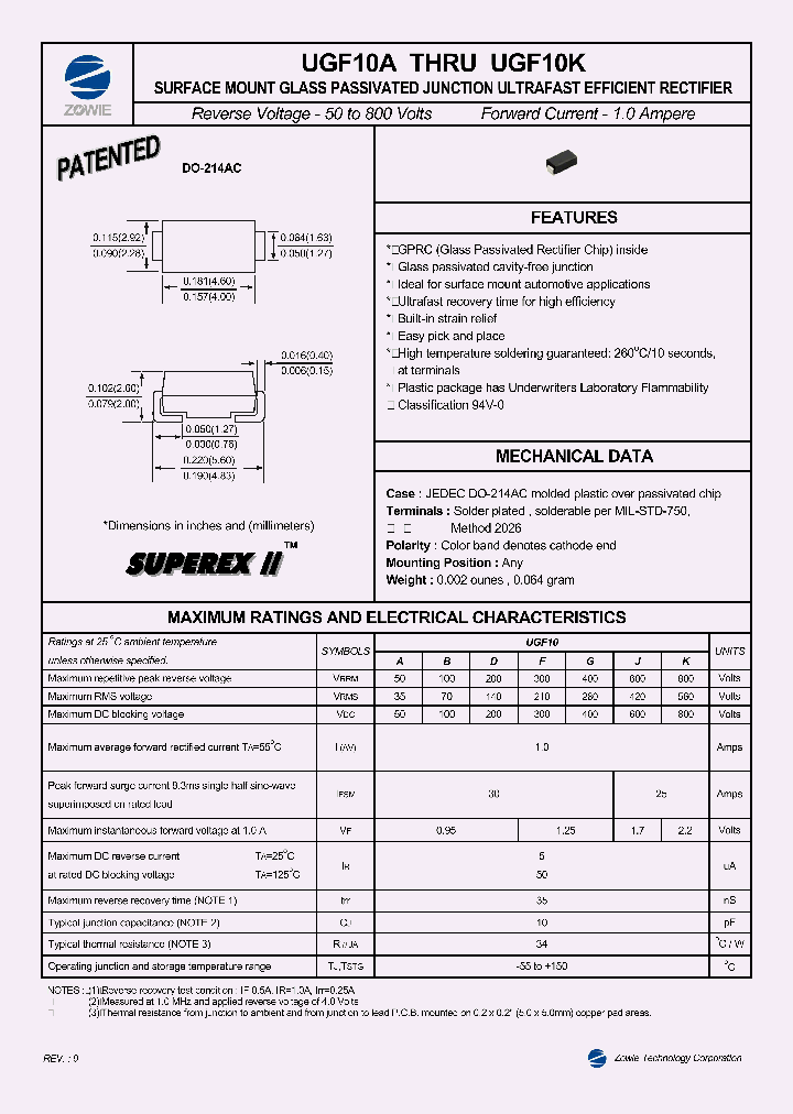 UGF10B_916734.PDF Datasheet