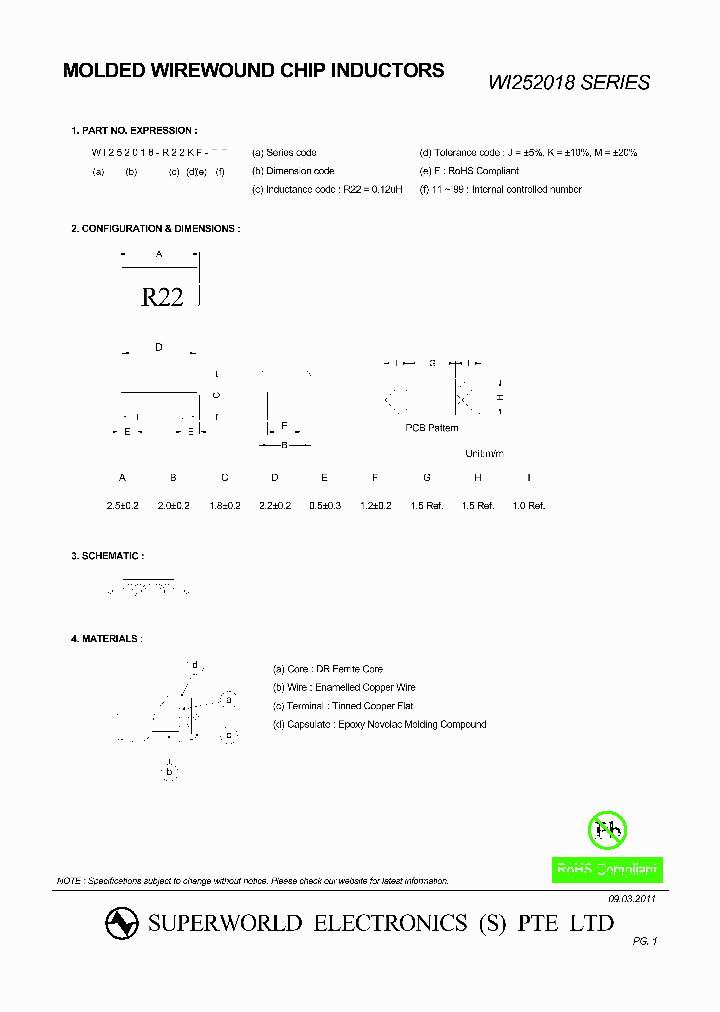 WI252018-R22KF-11_1595554.PDF Datasheet