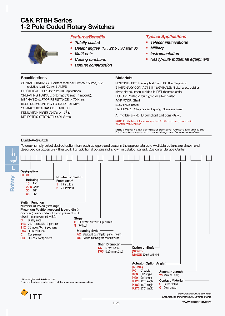 RTBH_916967.PDF Datasheet
