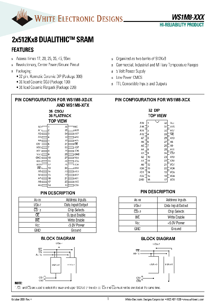 WS1M8-25_918829.PDF Datasheet