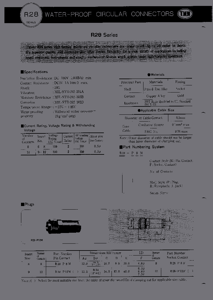 R28-P8M_918285.PDF Datasheet