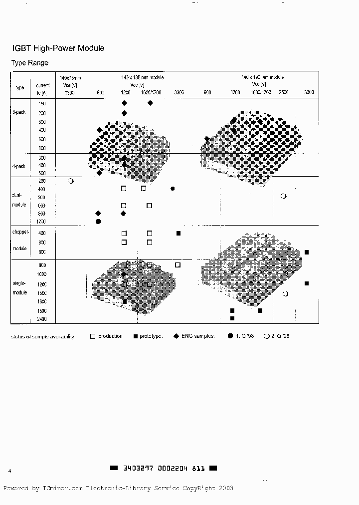 FZ800R33KF1_913681.PDF Datasheet