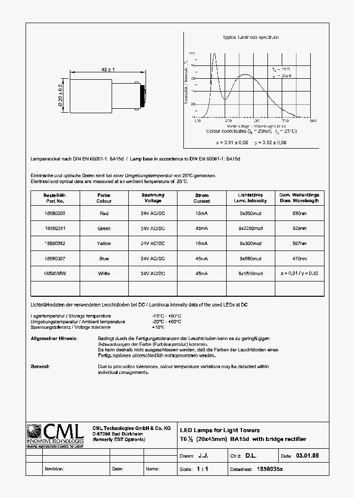 18580357_1596617.PDF Datasheet