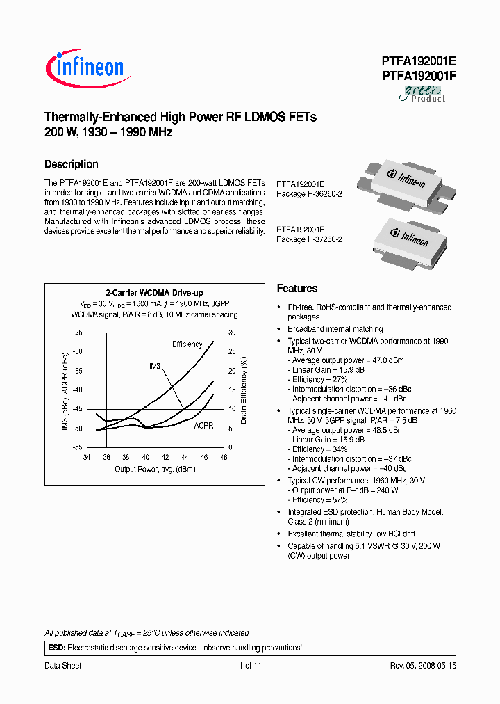 PTFA192001F_1596628.PDF Datasheet