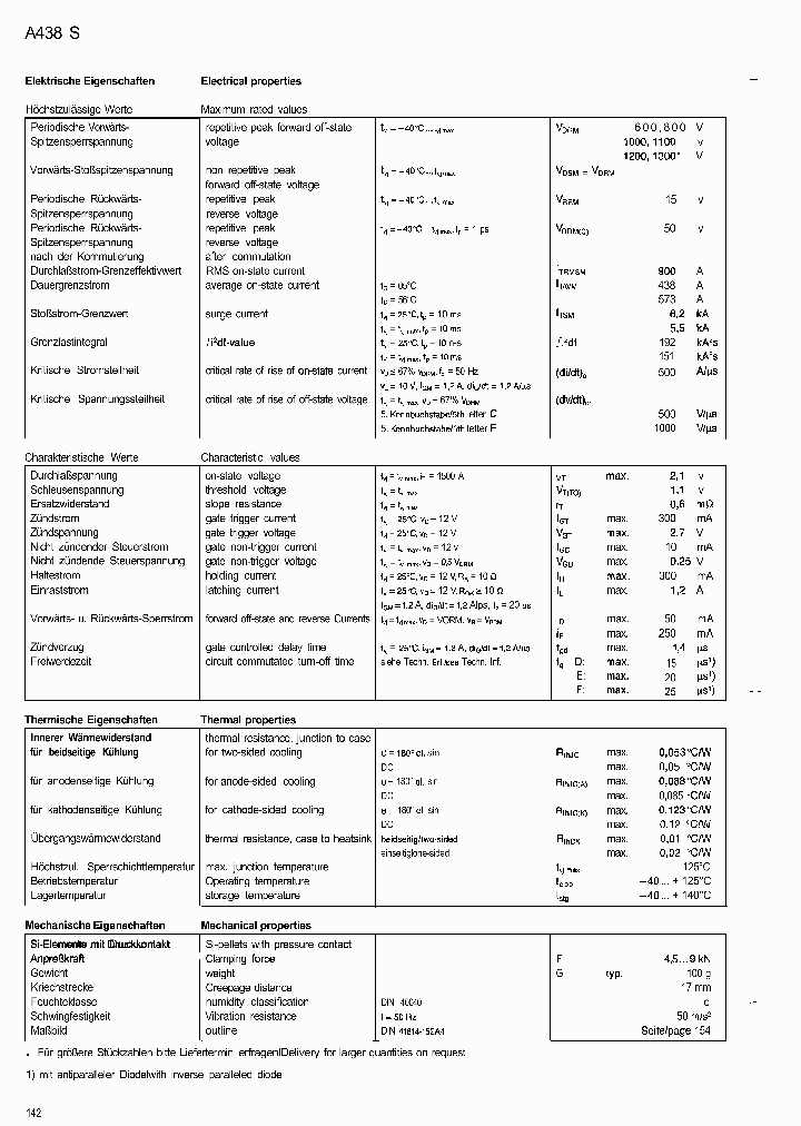A438S_918977.PDF Datasheet