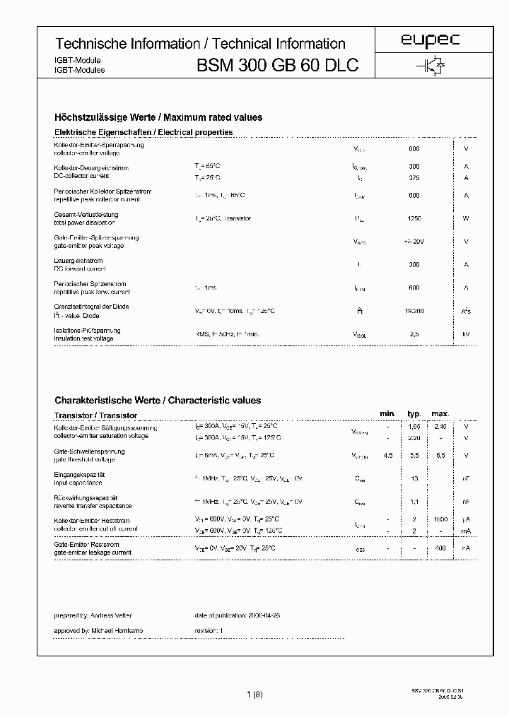 BSM300GB60DLC_915098.PDF Datasheet