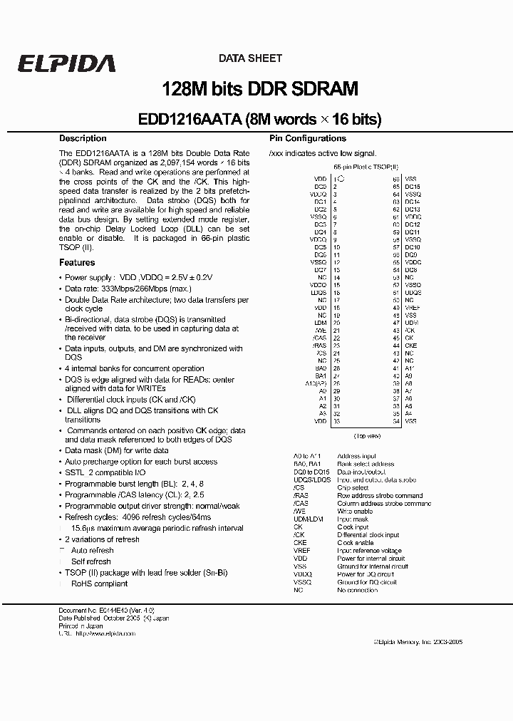 EDD1216AATA_925657.PDF Datasheet