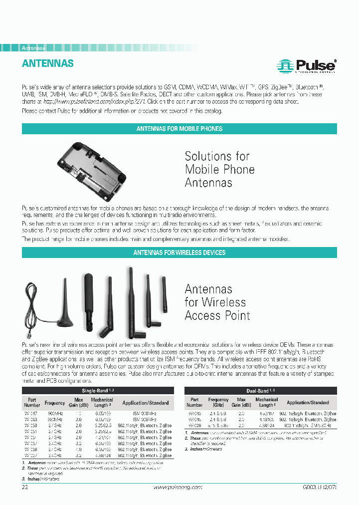 R380500314_926760.PDF Datasheet