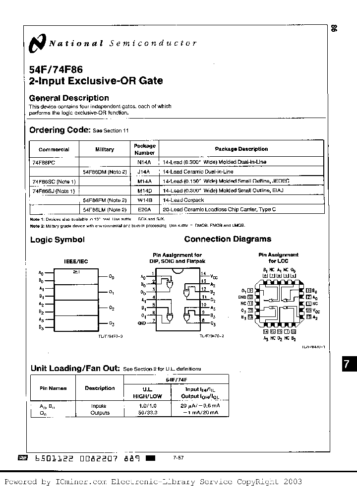 54F86DMQB_927686.PDF Datasheet