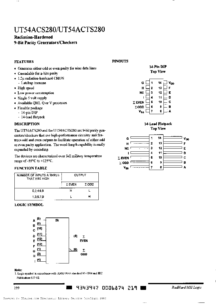 UT54ACS540-PVAR_928114.PDF Datasheet